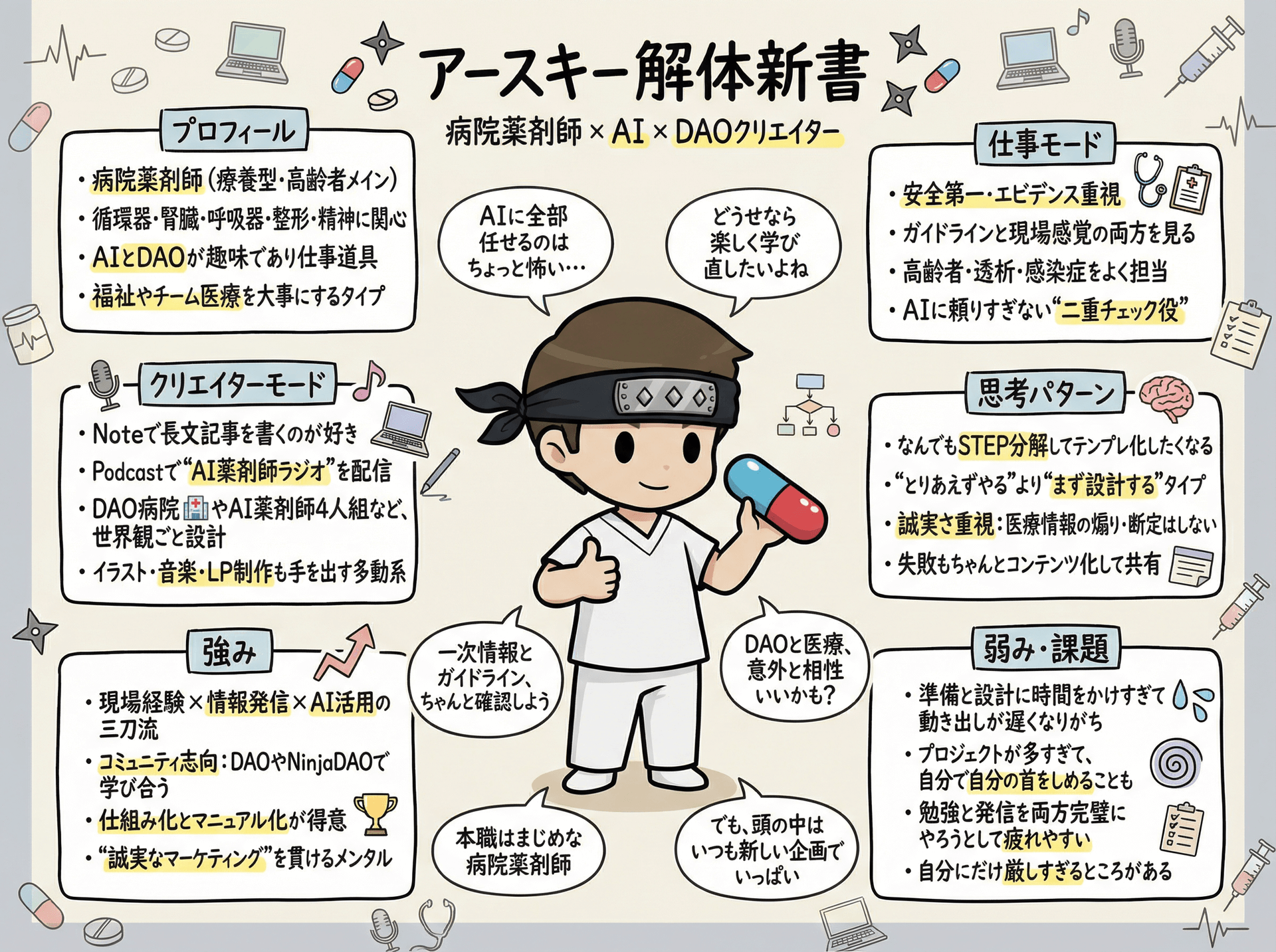 アースキー解体新書